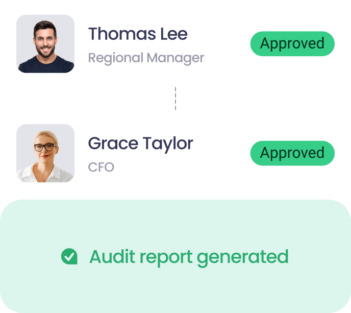 Invoice Approval Software For Ap Automation Approvalmax - Premium Vintage Background Gallery - Retina